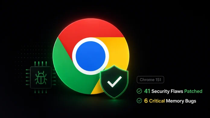Google Chrome 151: Διόρθωση 41 κενών ασφαλείας και 6 bugs Google Chrome 151: Διόρθωση 41 κενών ασφαλείας και 6 bugs