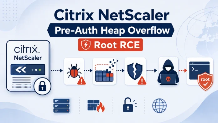 NetScaler Κενό Ασφαλείας: Εκτέλεση Κώδικα ως Root NetScaler Κενό Ασφαλείας: Εκτέλεση Κώδικα ως Root