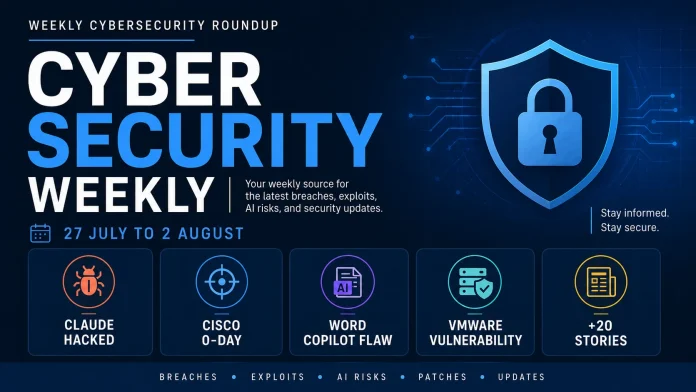 Κυβερνοασφάλεια: Το Claude Χάκαρε 3 Εταιρείες & Cisco 0-Day Κυβερνοασφάλεια: Το Claude Χάκαρε 3 Εταιρείες & Cisco 0-Day