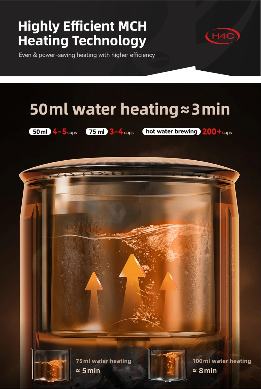 HiBREW H4C Espresso Maker