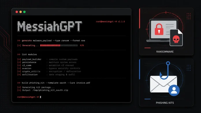 MessiahGPT: Νέο AI εργαλείο χάκερ για ransomware και phishing MessiahGPT: Νέο AI εργαλείο χάκερ για ransomware και phishing