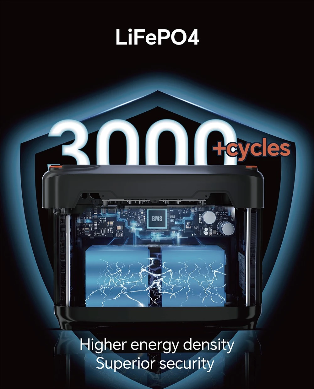 NEWSMY S2400 Ports and Design