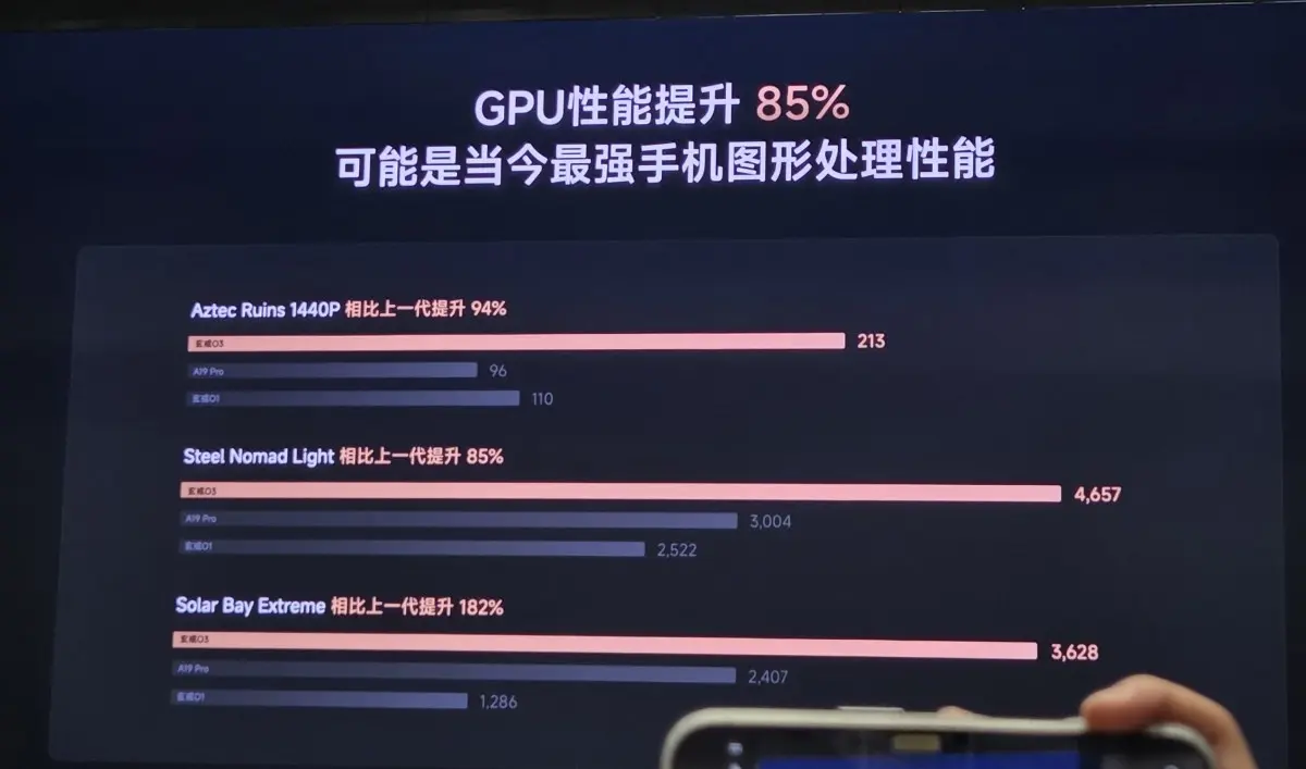 Το Xiaomi 18 Fold έρχεται τον Σεπτέμβριο, και το τσιπ του αλλάζει τους κανόνες Το Xiaomi 18 Fold έρχεται τον Σεπτέμβριο, και το τσιπ του αλλάζει τους κανόνες